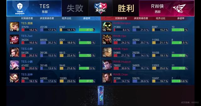 更多年轻门 更多年轻门