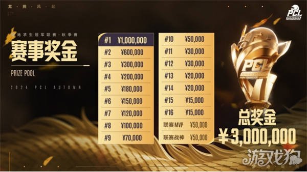 高效的进攻 高效的进攻